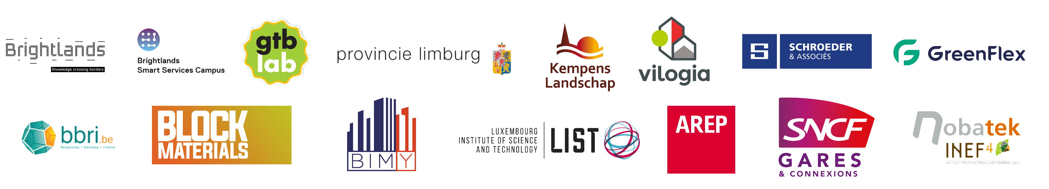 Logo des partenaires du programme DDC