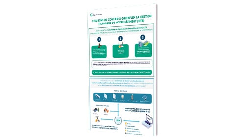 Aperçu de l'infographie CPE GTB