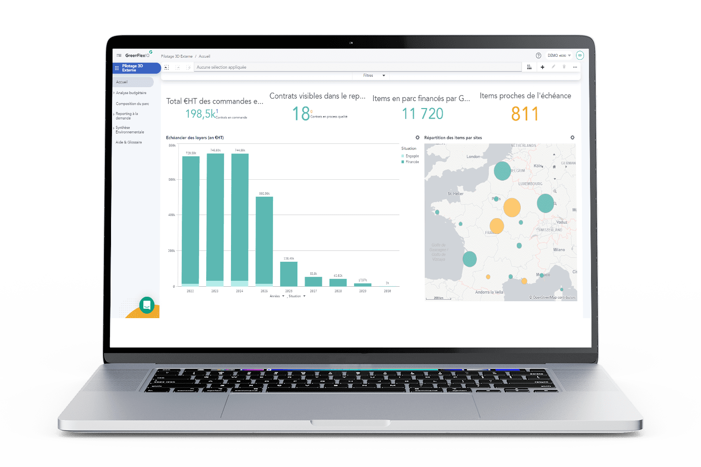 Software per il reporting di utilizzo degli asset tecnologici