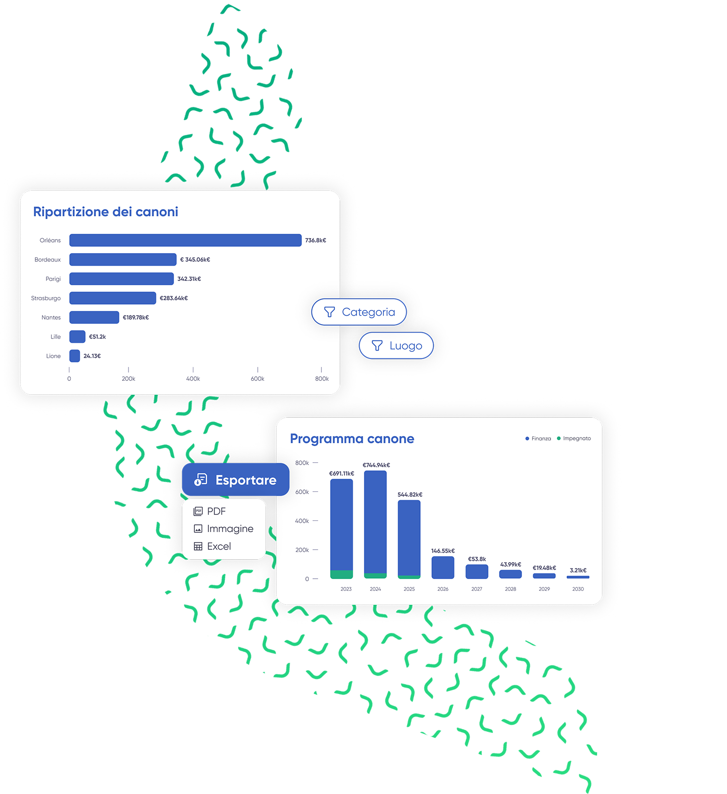 Modulo rendicontazione
