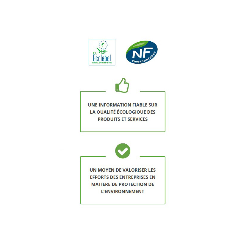 Ecolabels européens