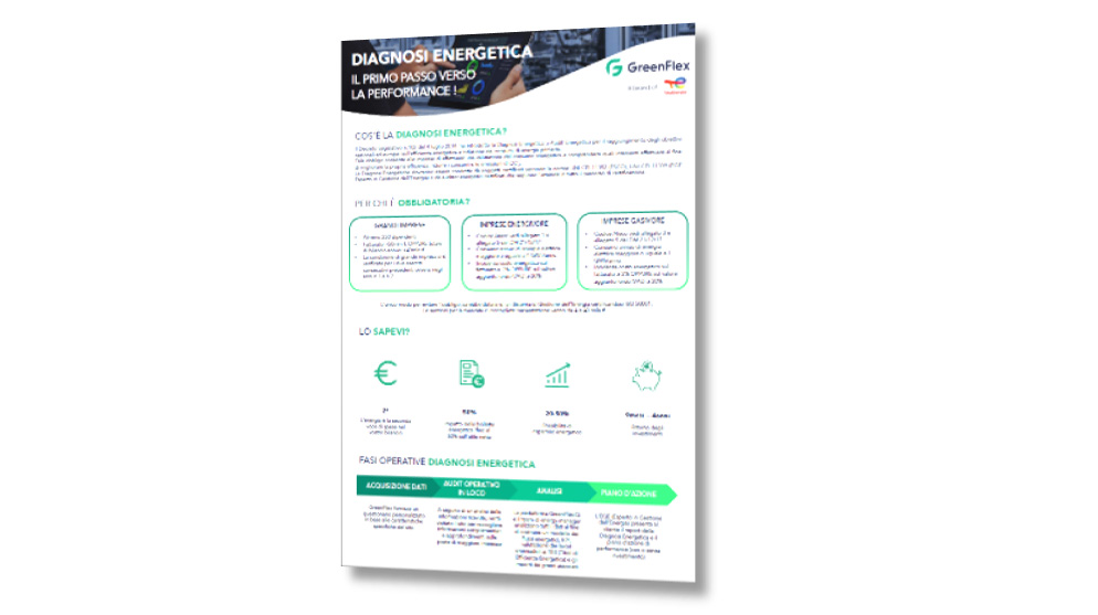 Immagine della guida diagnosi energetica