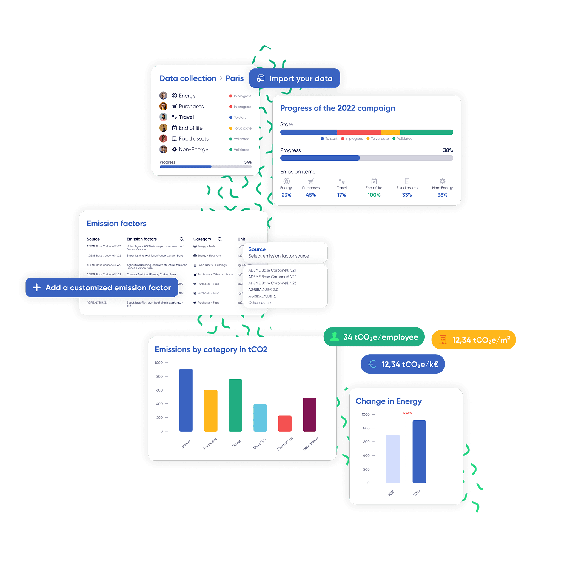 Screenshot of GreenFlexIQ carbon
