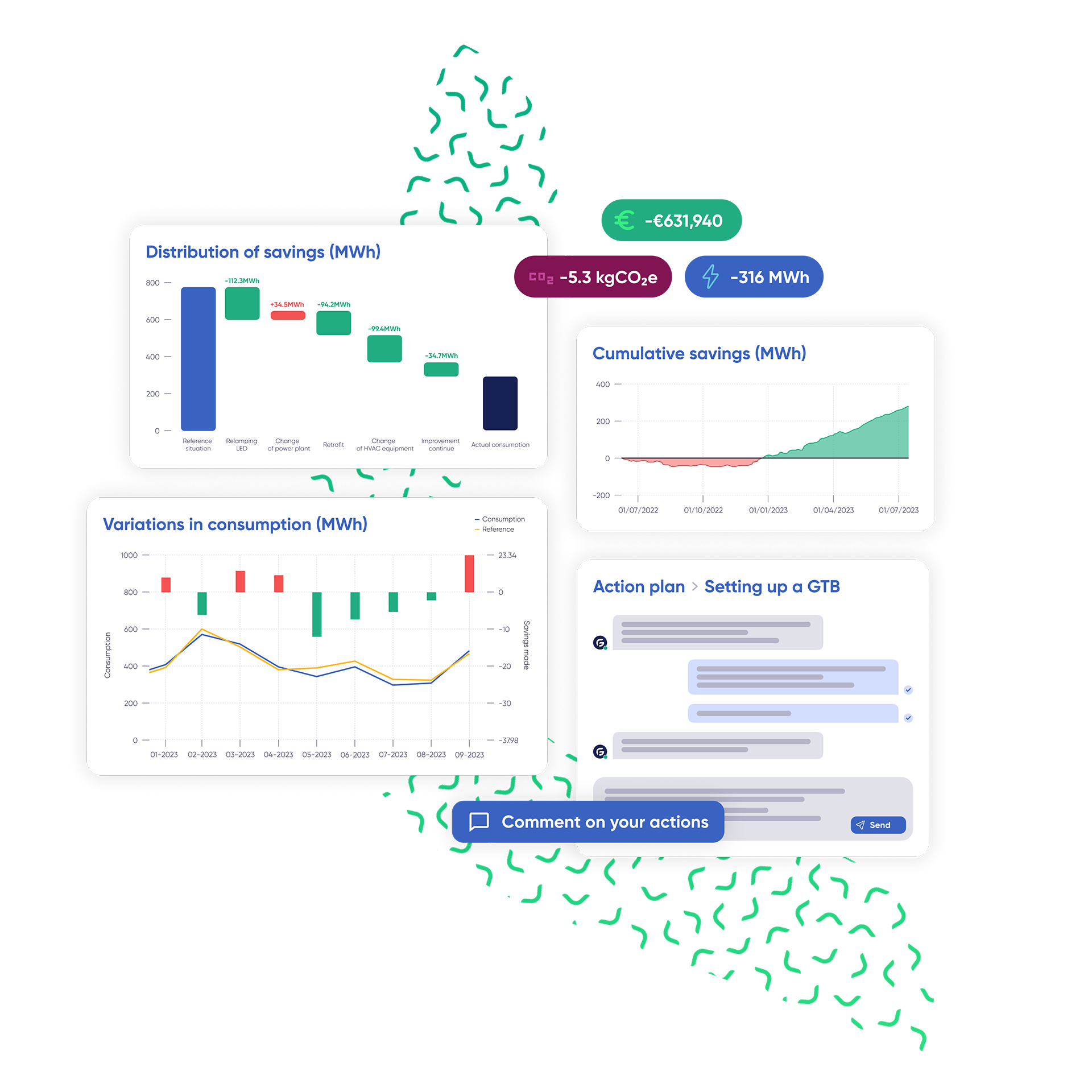 Screenshot of GreenFlexIQ platform