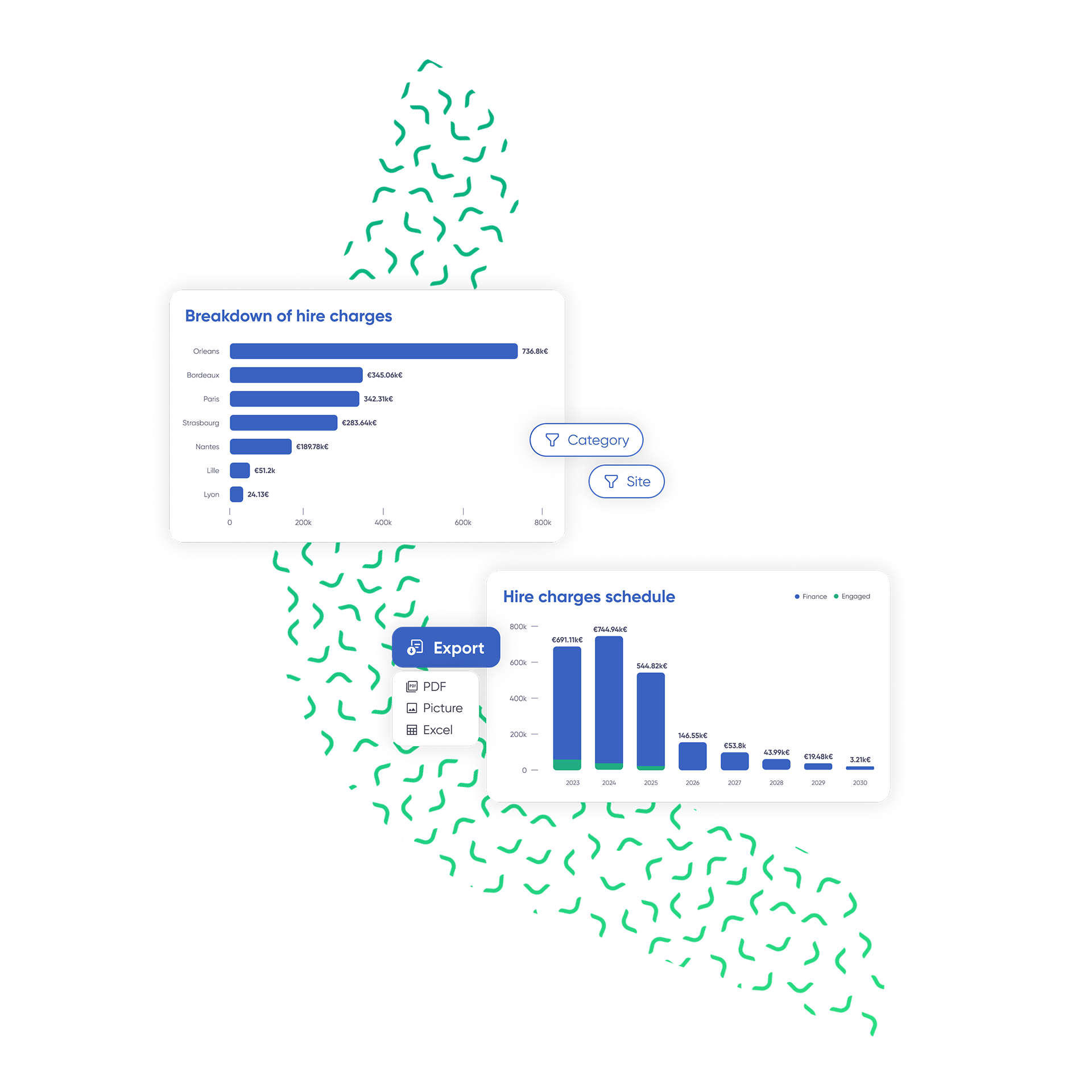 Screenshot of GreenFlexIQ platform