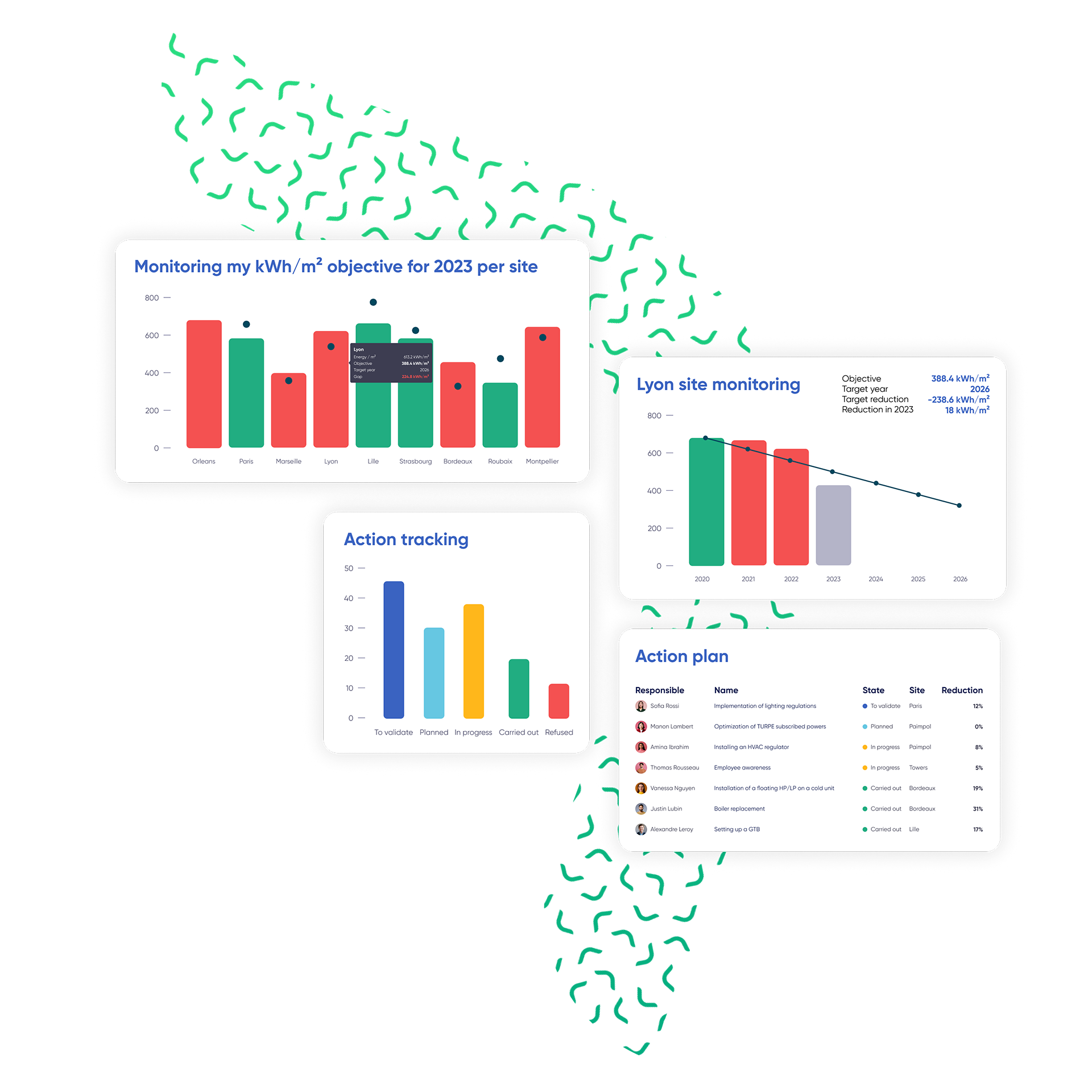 Screenshot of GreenFlexIQ