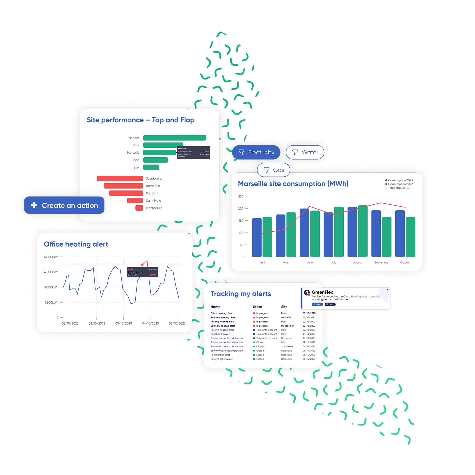 Screenshot of GreenFlexIQ platform