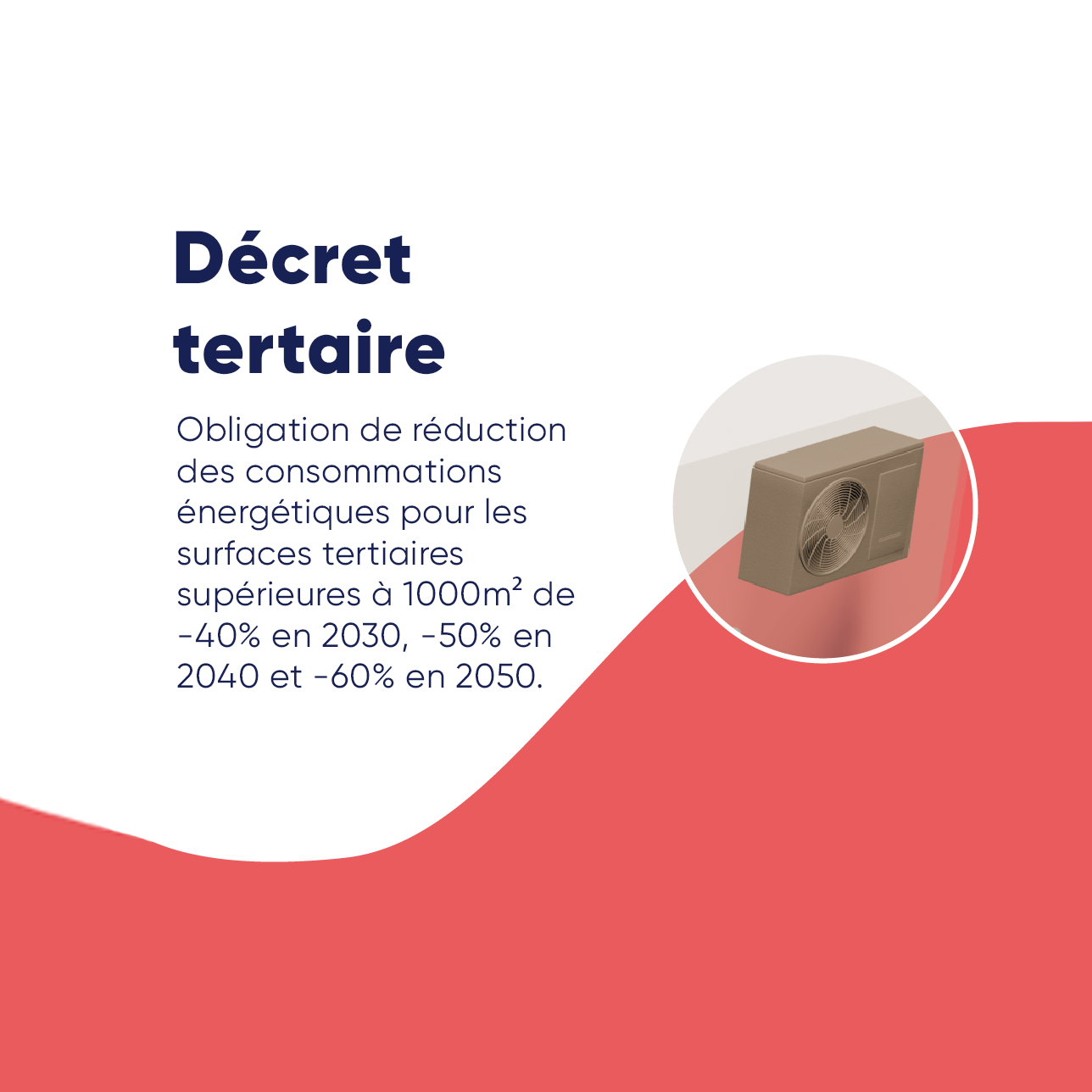 Illustration des obligations du décret tertiaire