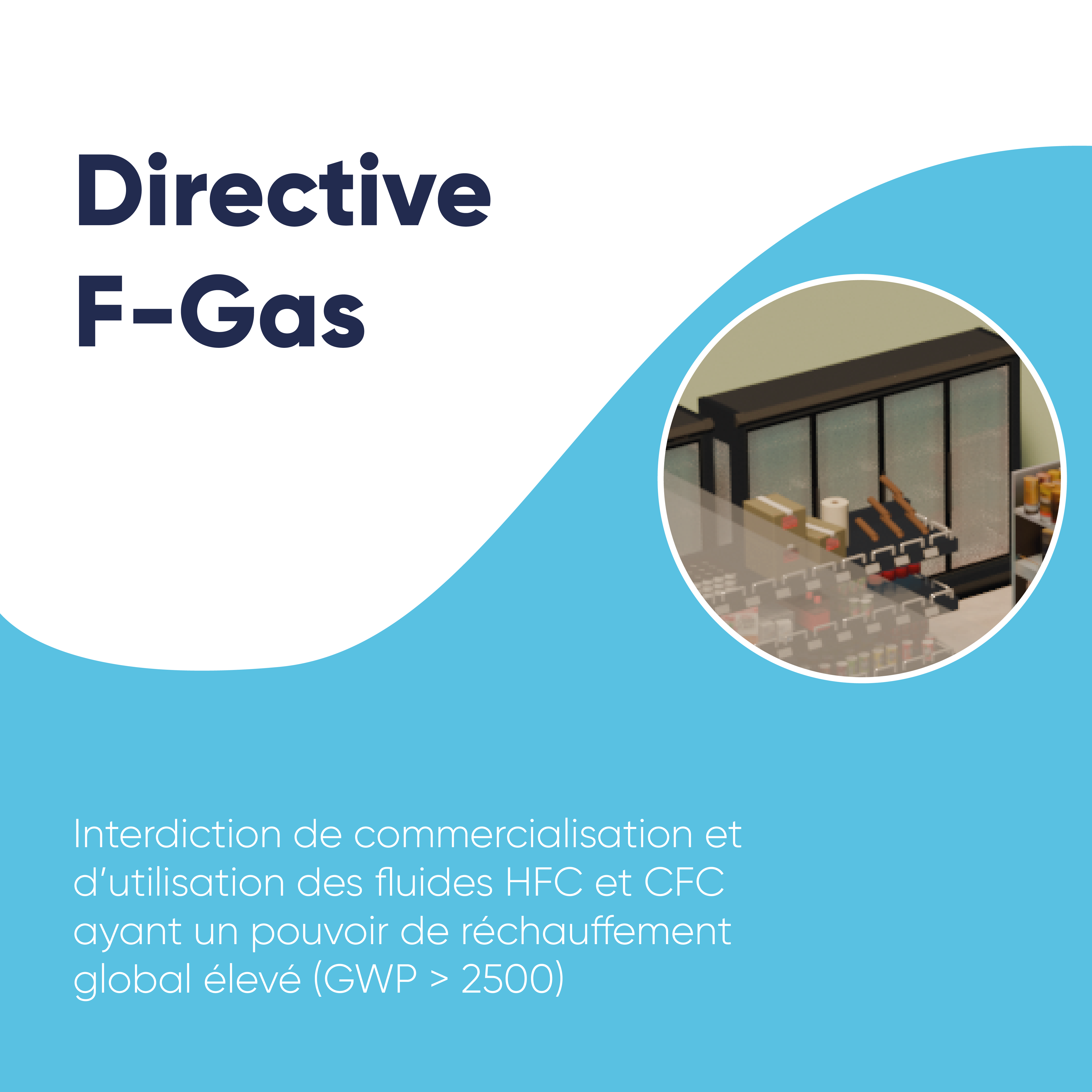Illustration des obligations de la directive F-Gas