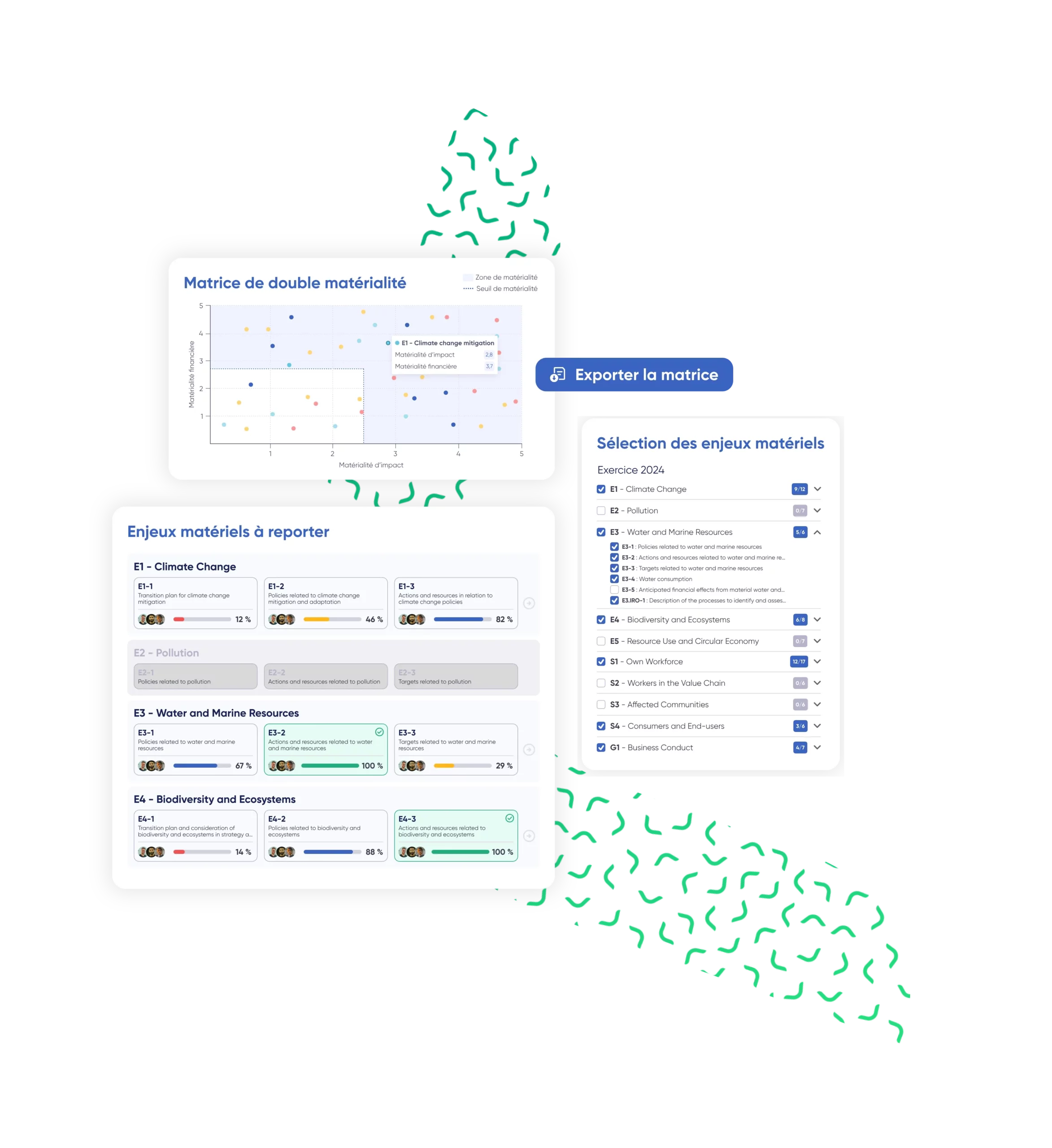Aperçu de la matrice de matérialité et des enjeux matériels de GreenFlex IQ