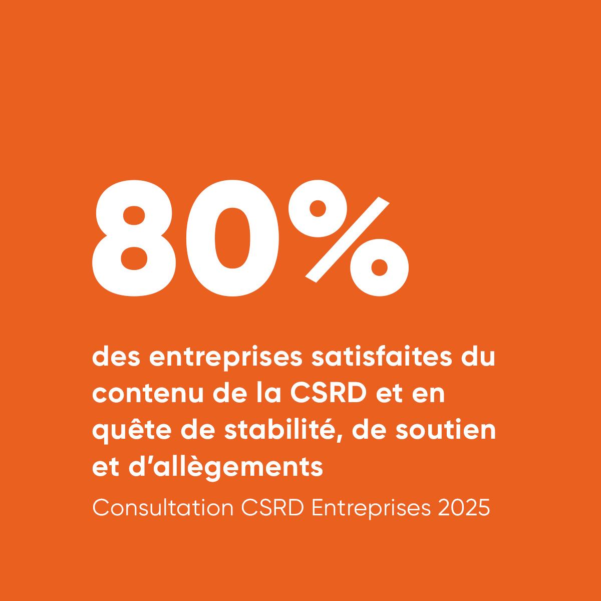 80 % des entreprises satisfaites du contenu de la CSRD et en quête de stabilité et de soutien