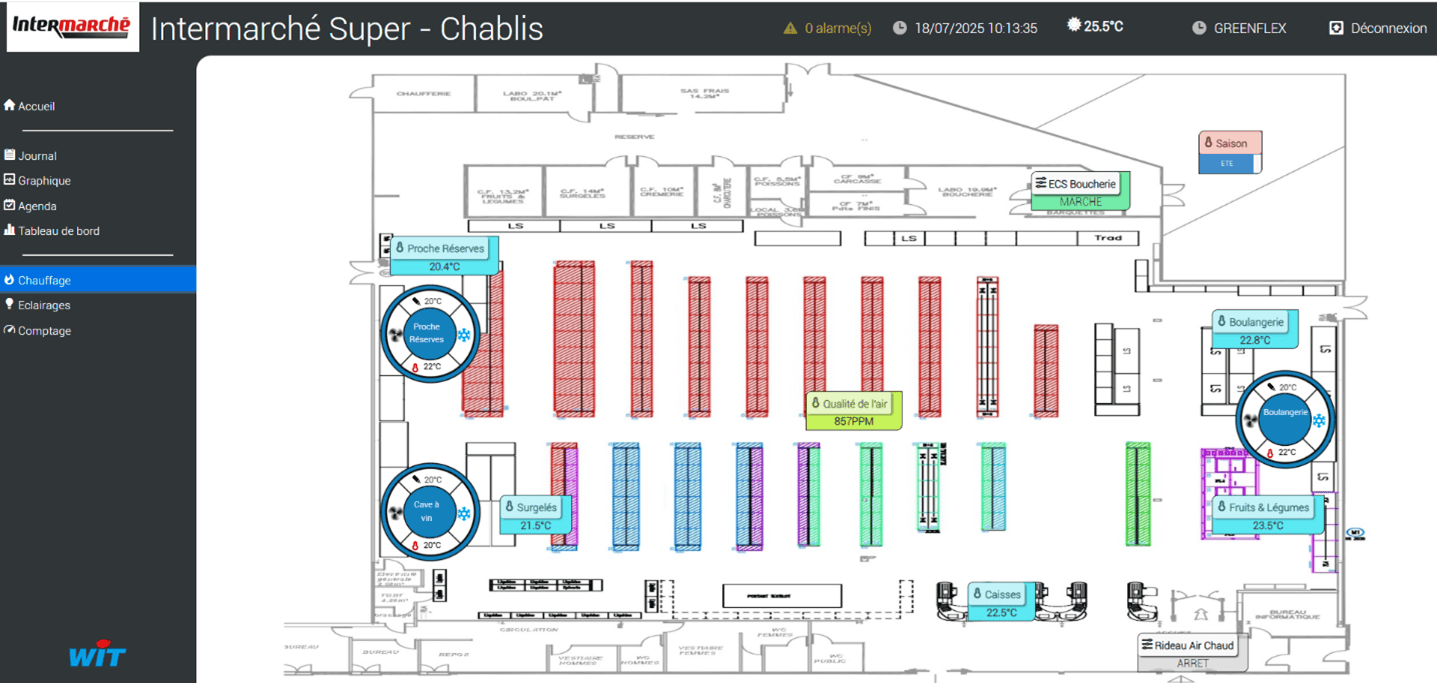 Ecran de la GTB de l'Intermarché Super de Chablis